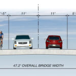 Proposed Bridge Typical Section Recommended Alternative