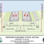 Proposed Suburban Typical Section