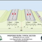 Proposed Rural Typical Section