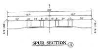 Spur Section