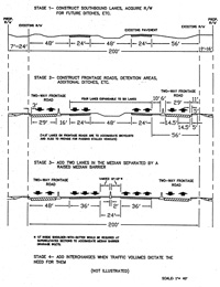 Four-Lane Expandable to Six-Lane Controlled Access Alternative