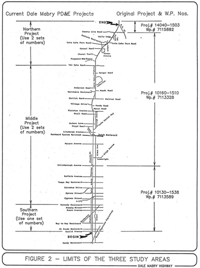 Project Location Map