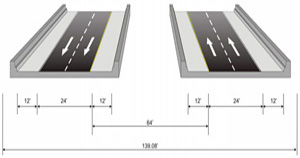 Segment D: Bridge over 9th Street, Roosevelt Boulevard and 4th Street