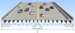 Recommended Typical Section for Bridge of CSX Railroad