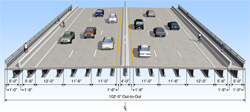 Recommended Typical Section for Bridge of CSX Railroad