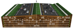 Proposed Suburban Typical Section