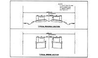Rural Typical Sections