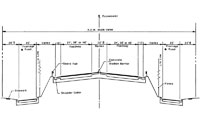 Typical Section - 4,6 or 8 Lanes with Frontage Roads