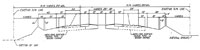 Proposed Typical Section from Roosevelt Boulevard to Ulmerton Road