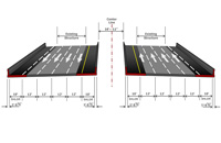 I 75 Bridge Typical Section “Inside & Outside” Widening Alternative