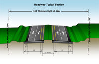 Proposed CR 41 (Blanton Road) Typical Section