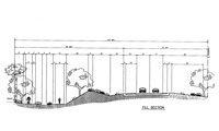 Unrestricted Rural Fill Typical Section