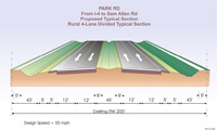 Park Rd from I-4 to Sam Allen Rd - Proposed Typical Section - Rural 4-Lane Divided Typical Section