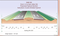 Park Rd from I-4 to Sam Allen Rd - Proposed Typical Section - Suburban 4-Lane Divided Typical