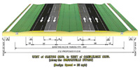 Proposed 6 Lane Rural Roadway Typical Section