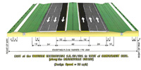 Recommended 6 Lane Modified Urban Roadway Typical Section