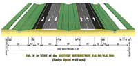 Recommended 6 Lane Rural Roadway Typical Section
