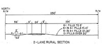 2-Lane Rural Typical Section