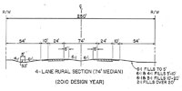 4-Lane Rural Typical Section