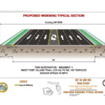 TSM Alternative – Segment 4 – West Fort Island Trail (CR 44) to NE 1st Terrace