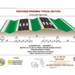 Alternative 1 – Segment 1 – North of US 98 to West Green Acres Street