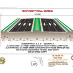 Alternatives 1,2,3, & 4 – Segment 2