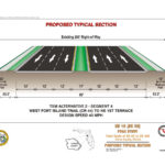 Alternative 2 – Segment 4 – West Fort Island Trail (CR 44) to NE 1st Terrace