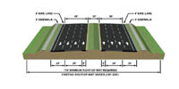 Eight Lane Urban Typical Section