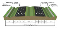 Reduced Six Lane Rural with Sidewalk Typical Section