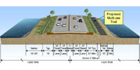 Typical Section No. 1 - Station 21+00 to Station 69+00