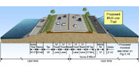 Typical Section No. 2 - Station 69+00 to Station 106+00 / Station 111+00 to Station 256+50 / Station 394+00 to Station 412+00
