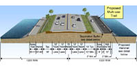 Typical Section No. 3 - Station 256+50 to Station 265+00 / Station 300+00 to Station 394+00