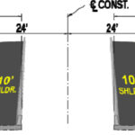 Bridge Widening Typical Section of SR 60 Over English Creek