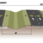 Existing Typical Section