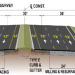 Suburban Pavement Saving Typical Section (Segment 2C)