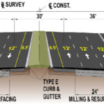 Urban Pavement Saving Typical Section (Segments 1 & 2A)