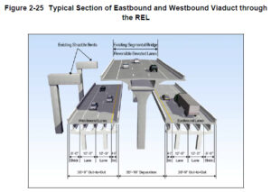 Eastbound and Westbound Viaduct Through the REL