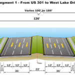 Interim Four-lane Urban Typical Section