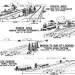 Railroad Grade Separation