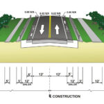 Recommended Alternative North of Structure E