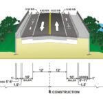 Recommended Alternative Northern Approach to Structure E