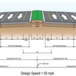 Morningside Dr. US 98 Bypass Segment D Alternative 1 (High Speed Urban Alternative)