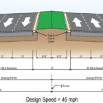 Morningside Dr. to US 98 Bypass Segment D Alternative 2 (Low-Speed Urban Alternative)