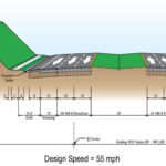 North Wire Rd. to North Centennial Rd. Segment B Alternative 2A (Rural Alternative Shoulder Gutter Section)