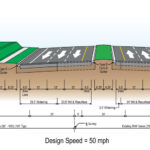 South CR 54 to North Kossik Rd. Segment A Alternative 1 (High-speed Urban Alternative)