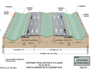 Proposed Typical Section