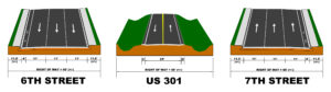 Proposed 6th and 7th Street Typical Sections