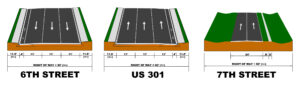 Proposed 6th Street and US 301 (Gall Blvd.) Typical Sections