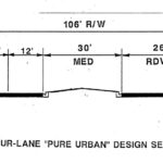Four-Lane “Pure Urban” Design Section