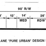Four-Lane “Pure Urban” Design Section
